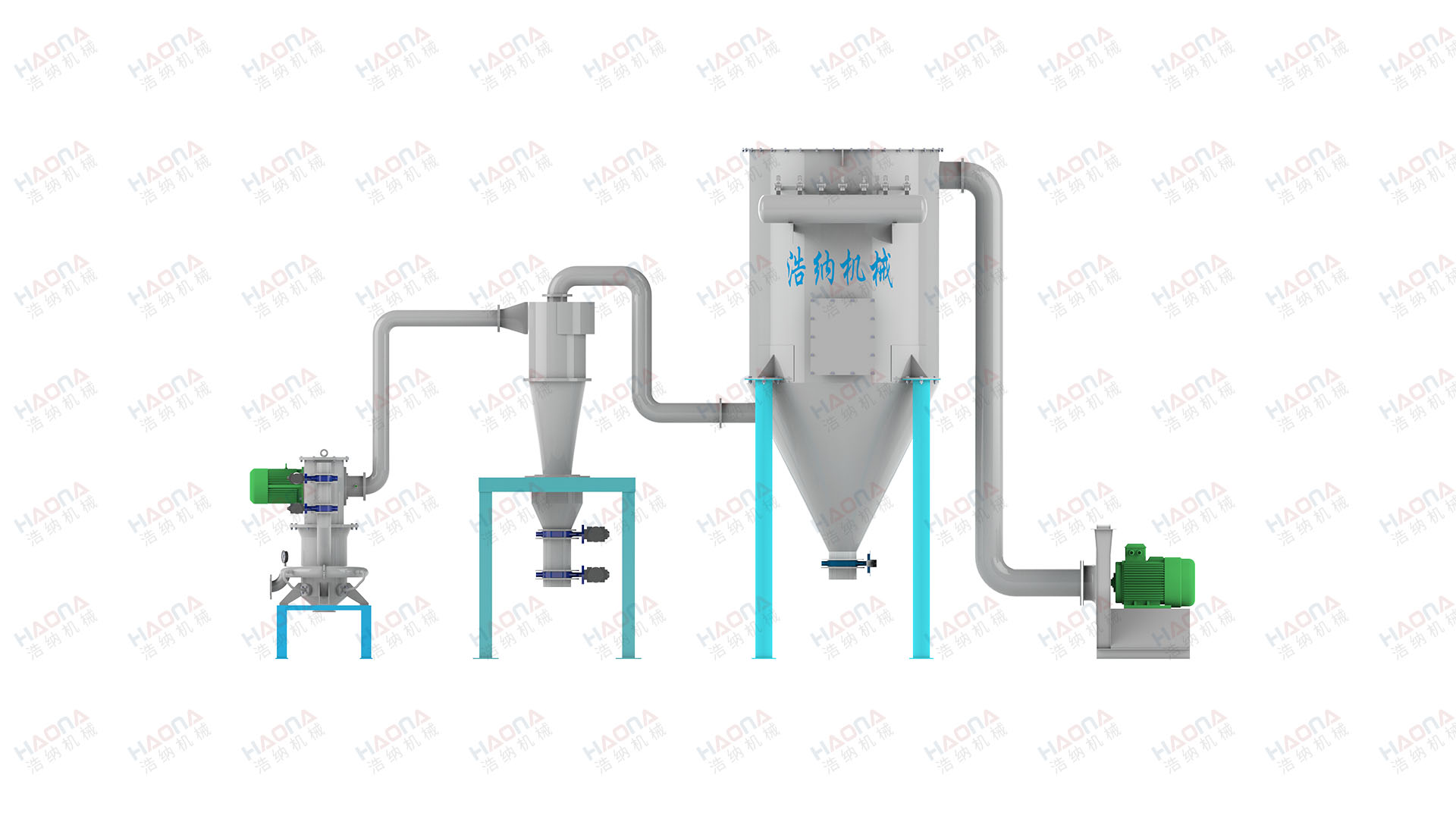 气流式超微粉碎分级机